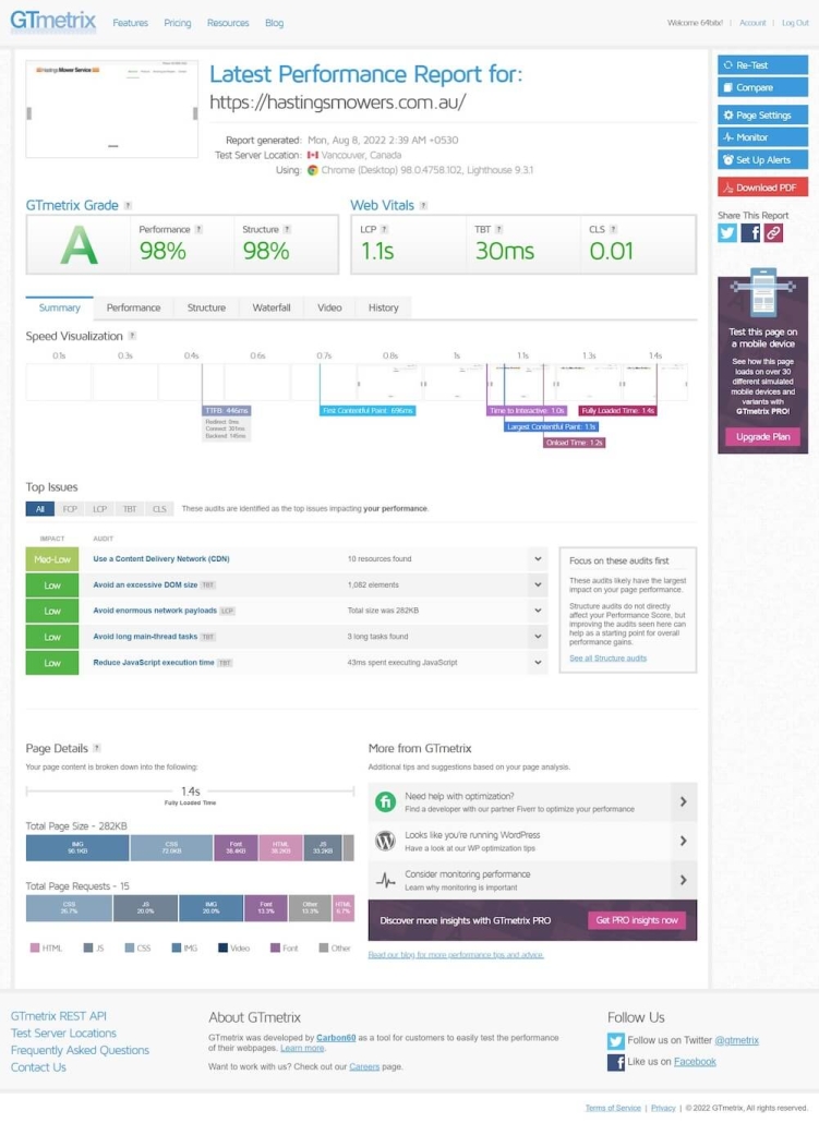Website Score Hastings Mower Service with LiteSpeed Cache Plugin configured