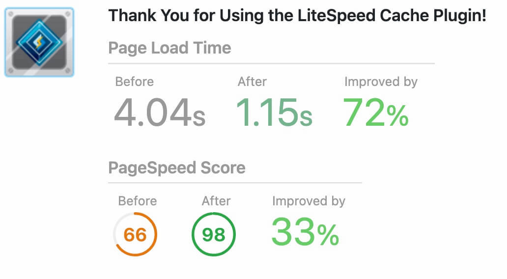 LiteSpeed Plugin improvement after Optimising LiteSpeed Plugin improvement after Optimising