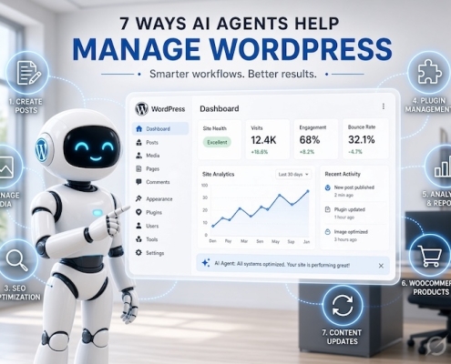 7 Ways AI Agents Can Help Manage a WordPress Website