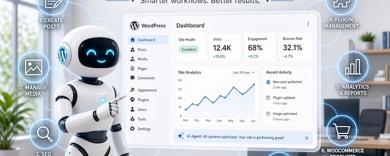 7 Ways AI Agents Can Help Manage a WordPress Website